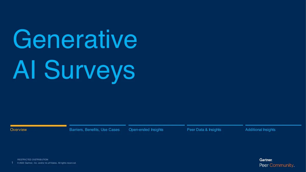 Generative AI Surveys · slide 1