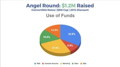 OneScreen.ai Pitch Deck