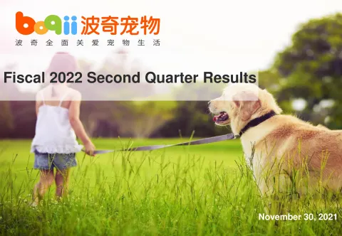 Boqii Holding | Results Presentation Deck | 13 slides