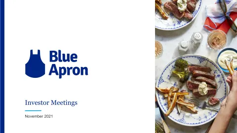 Blue Apron | Investor Presentation Deck | 10 slides