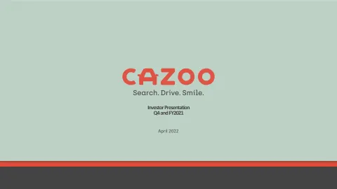 Cazoo | Results Presentation Deck | 16 slides