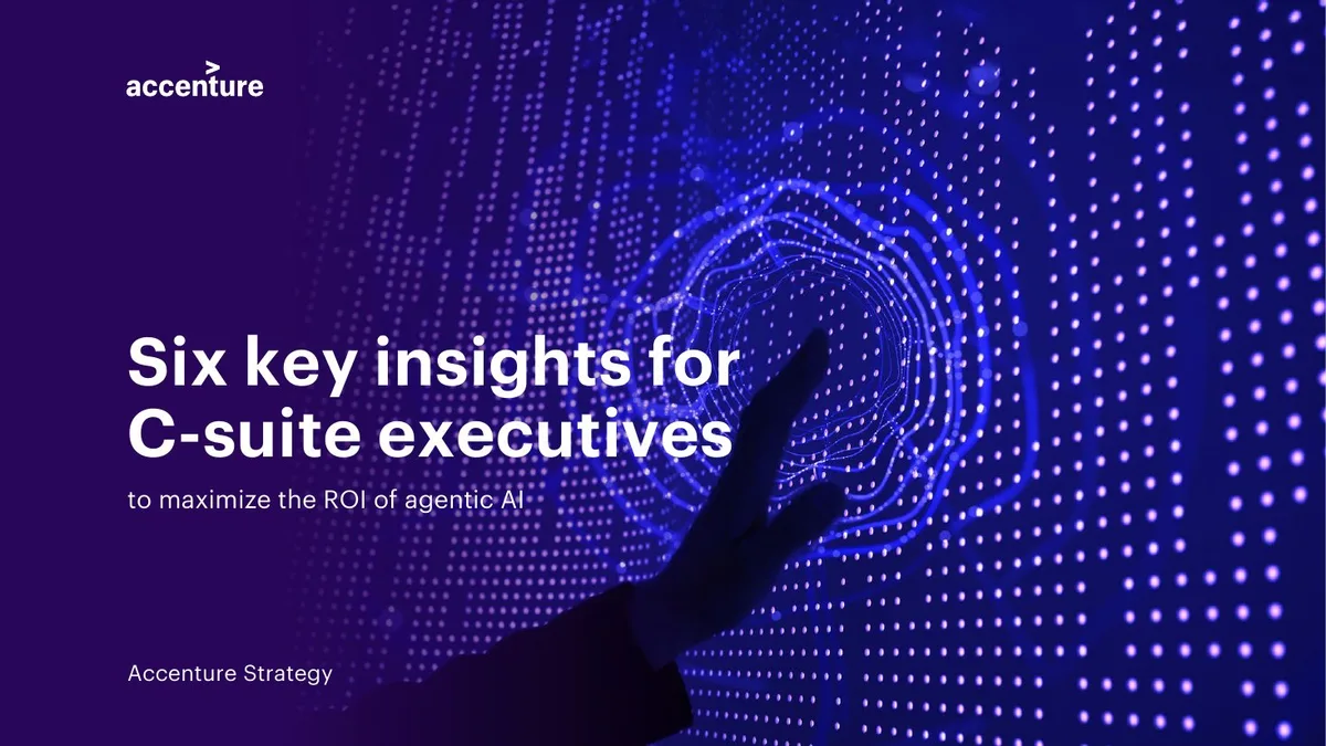 2025 Six Insights for AI ROI · slide 1