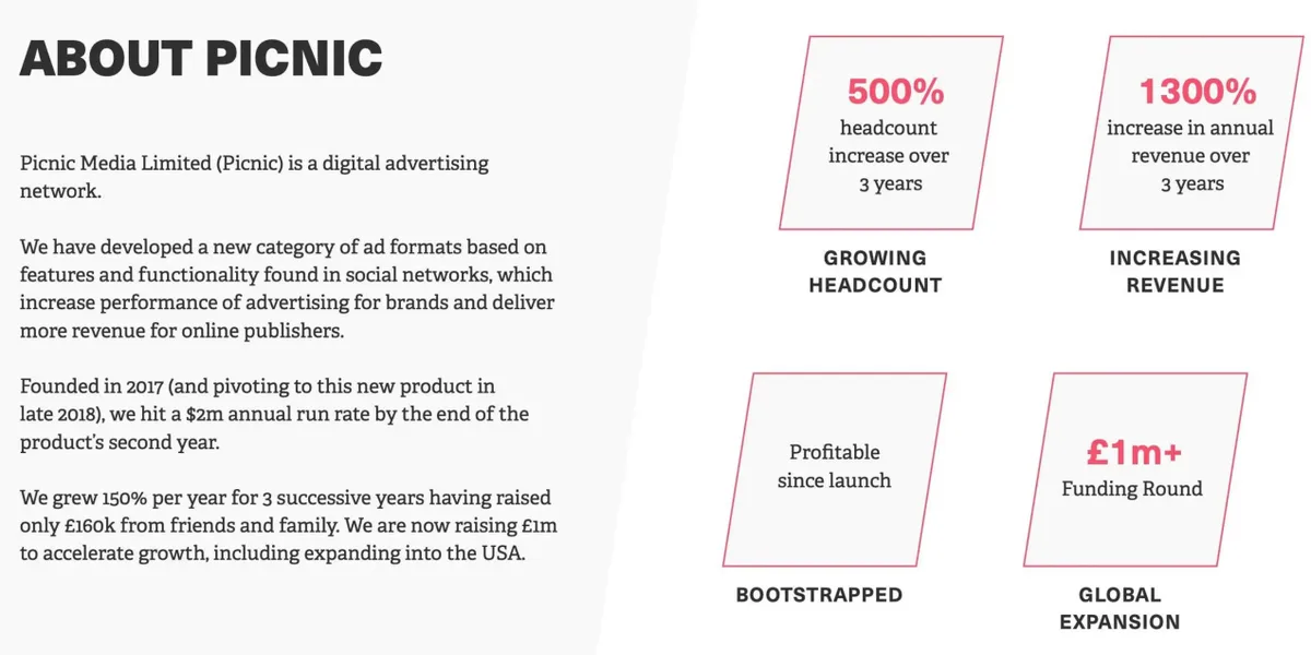 Check out the pitch deck that helped UK digital advertiser network Picnic raise $3 million · slide 1