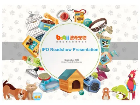 Boqii Holding | IPO Presentation Deck | 31 slides