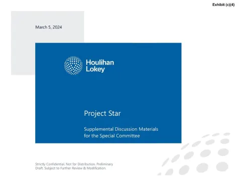 Houlihan Lokey | Investment Banking Pitch Book | 8 slides