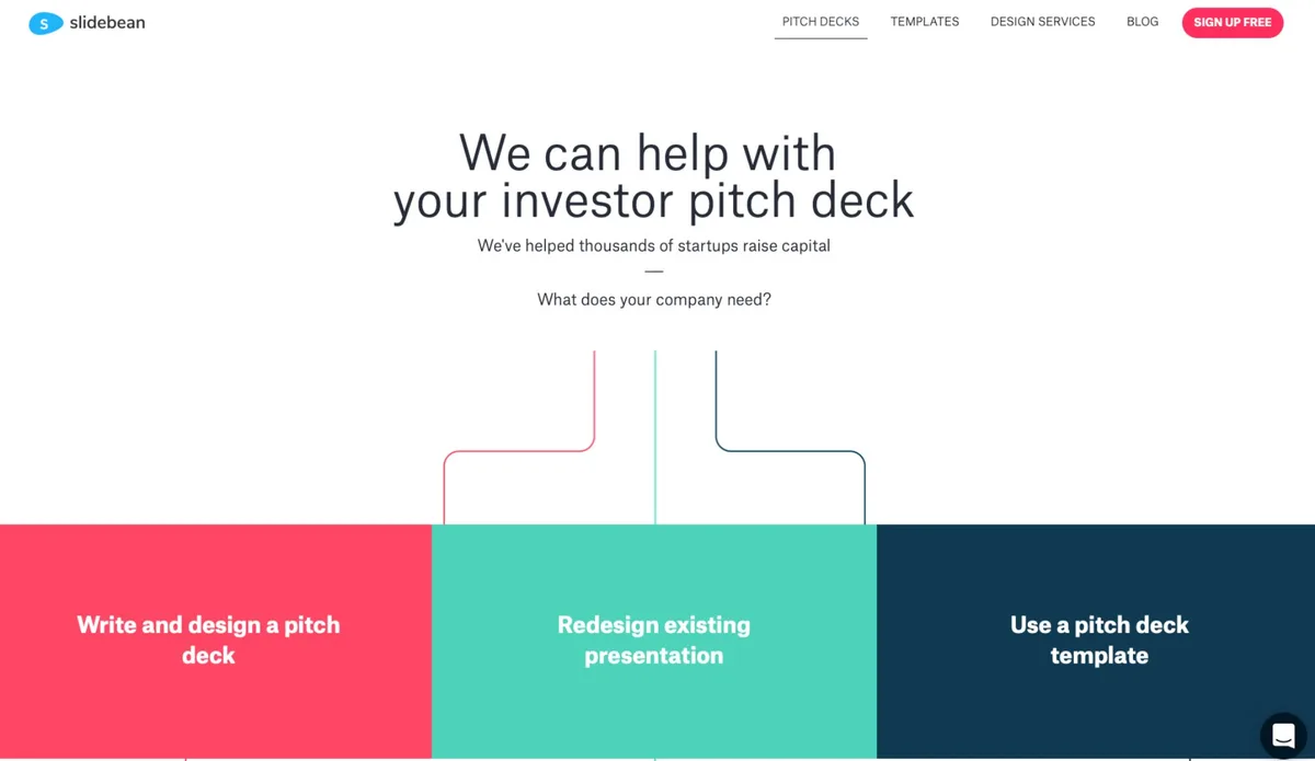 The slide uses a visual branching diagram to categorize service offerings.
