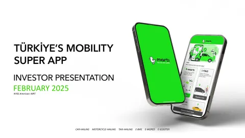 Marti | Investor Presentation Deck | 28 slides