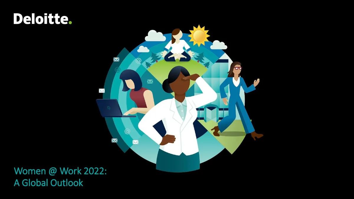 Women @ Work 2022: A Global Outlook · slide 1