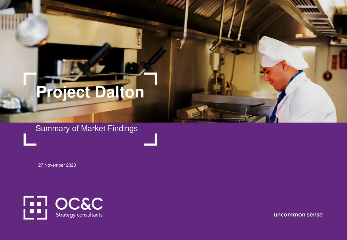 Deliveroo | Market Presentation Deck | 8 slides · slide 1