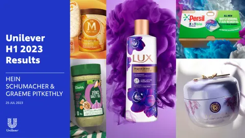 Unilever | Results Presentation Deck | 26 slides