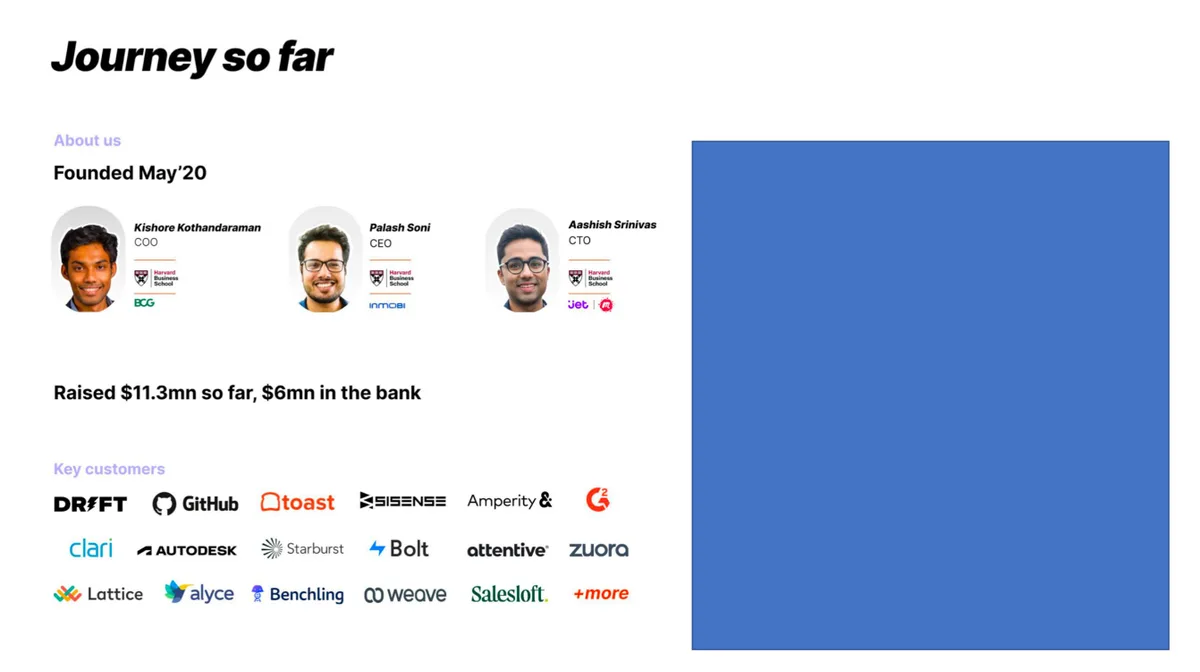 The large blue box on the right is likely a placeholder for a missing chart or visual element.