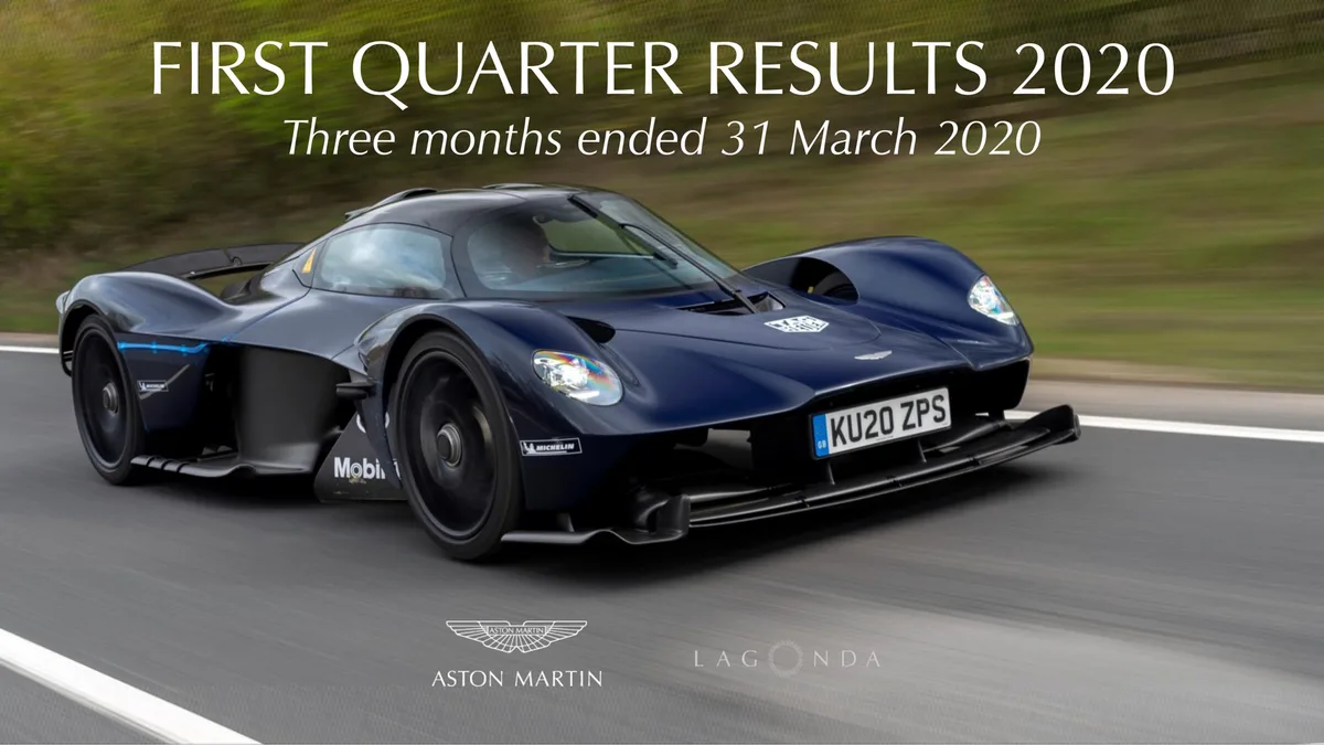 Aston Martin Lagonda | Results Presentation Deck | 13 slides · slide 1