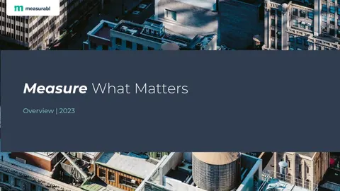 Real estate startup Measurabl raised $93 million using this pitch deck
