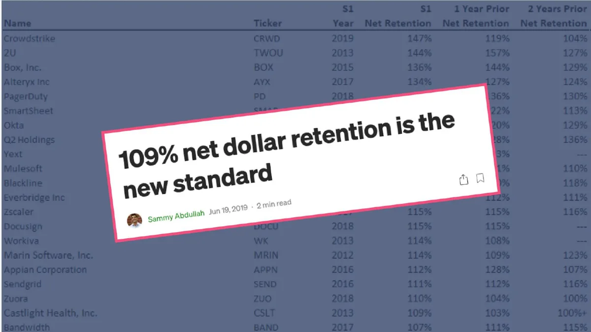 The slide uses a background table of public company data to support a specific claim about retention benchmarks.