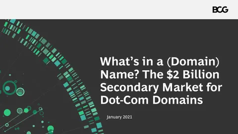 What’s in a (Domain) Name? The $2 Billion Secondary Market for Dot-Com Domains