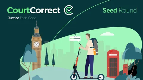 See the 12-page pitch deck that landed legal-tech startup CourtCorrect nearly $3 million in seed funding