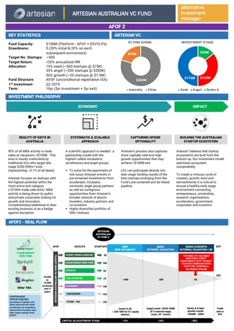 Artesian Venture Capital Fund 2 One Pager