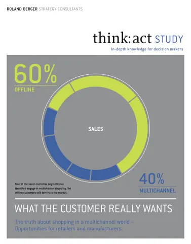 What the Customer Really Wants