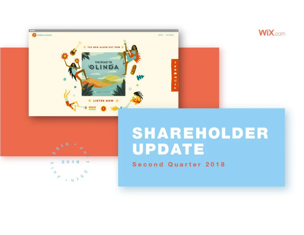 Includes a screenshot of a Wix-powered website for 'Gabriela's Dreams' and a date stamp of July 25th, 2018.
