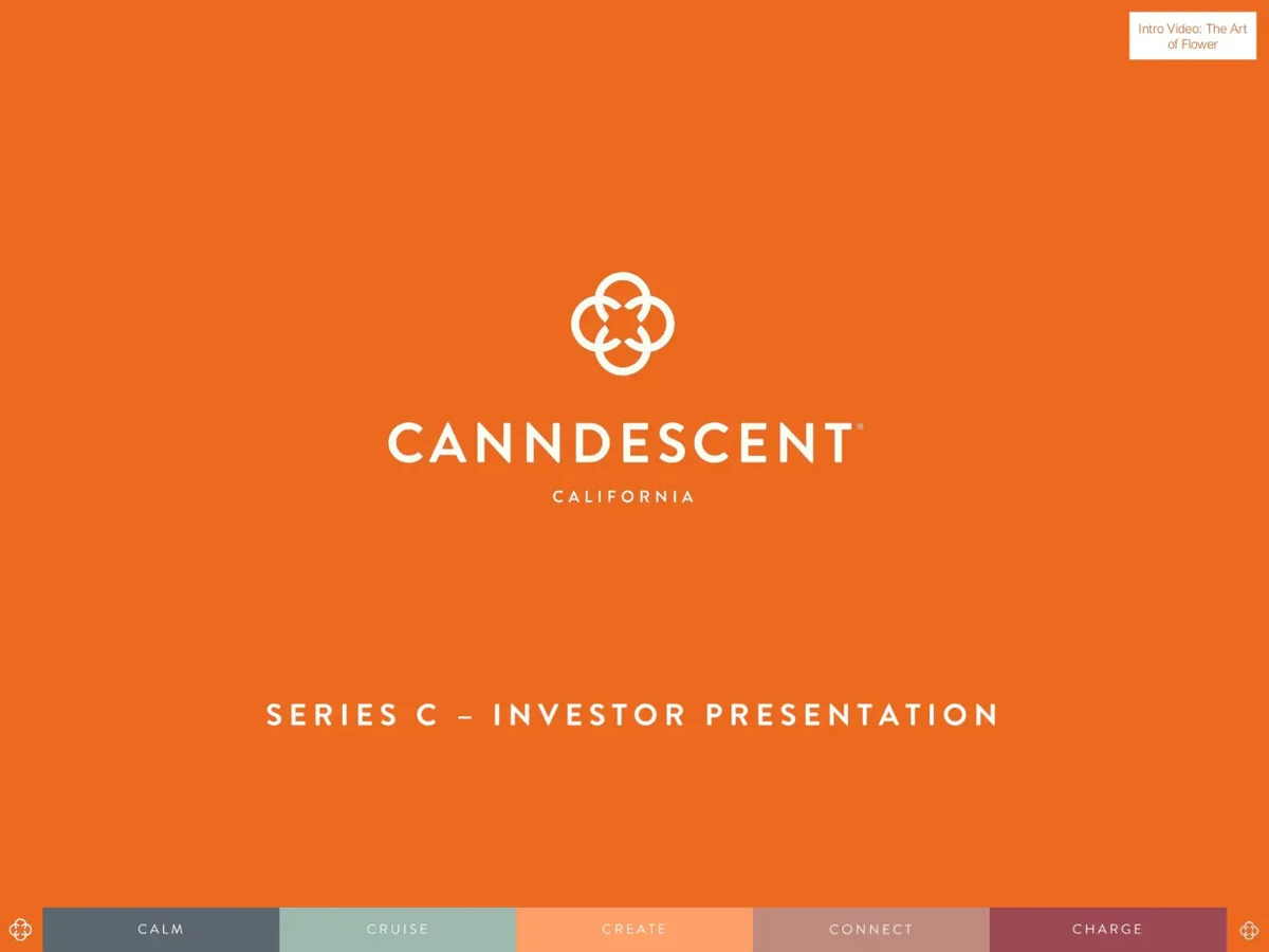 Includes a color-coded footer representing product categories (Calm, Cruise, Create, Connect, Charge).